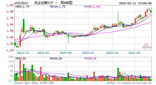 ������K��ͼ��