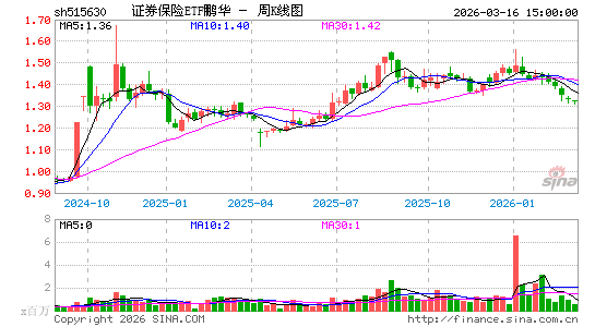 ������K��ͼ��