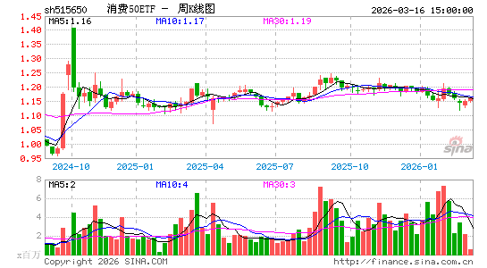 ������K��ͼ��