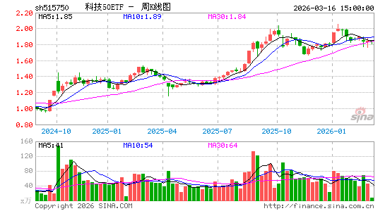 ������K��ͼ��