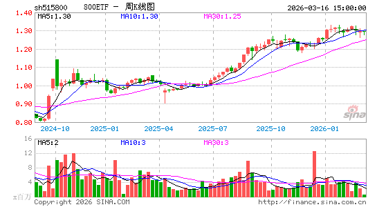 ������K��ͼ��