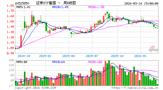 ������K��ͼ��