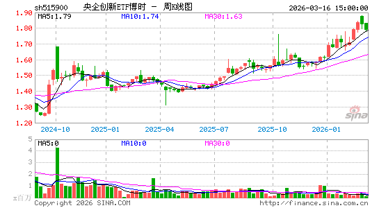 ������K��ͼ��