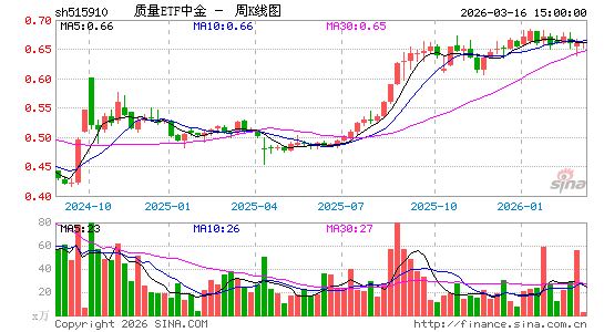 ������K��ͼ��