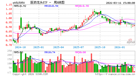 ������K��ͼ��