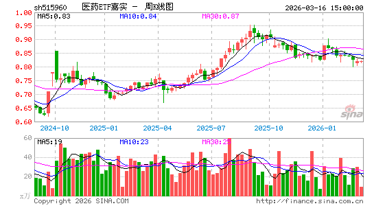 ������K��ͼ��