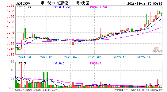 ������K��ͼ��