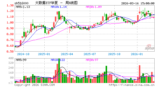 ������K��ͼ��