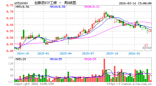 ������K��ͼ��