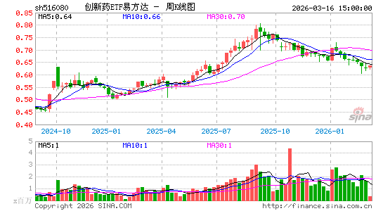 ������K��ͼ��