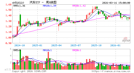 ������K��ͼ��