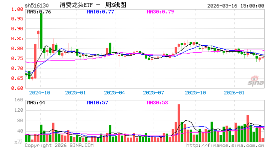 ������K��ͼ��