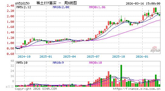 ������K��ͼ��