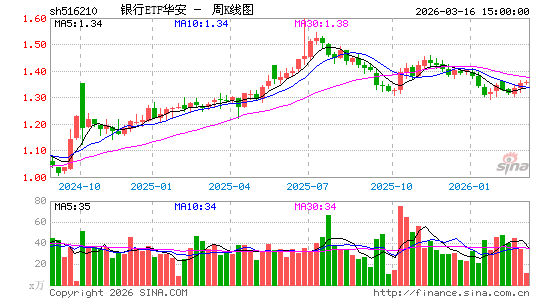 ������K��ͼ��