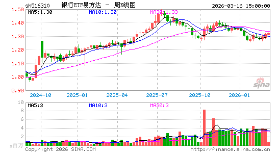 ������K��ͼ��