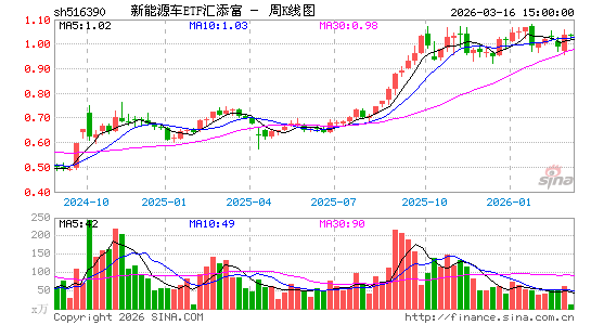 ������K��ͼ��