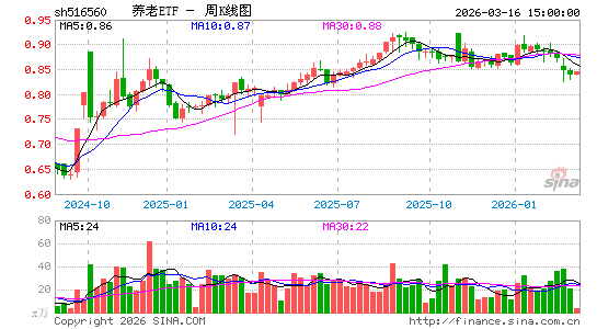 ������K��ͼ��