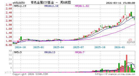 ������K��ͼ��