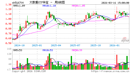 ������K��ͼ��