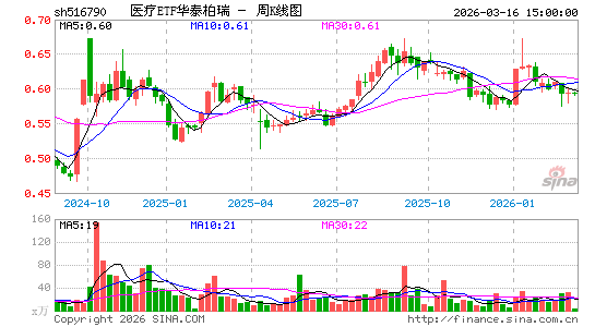 ������K��ͼ��