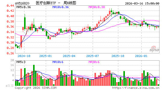 ������K��ͼ��