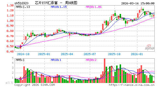 ������K��ͼ��