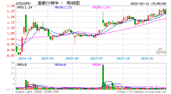 ������K��ͼ��