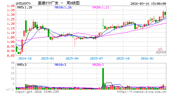 ������K��ͼ��