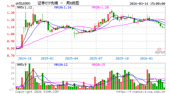 ������K��ͼ��