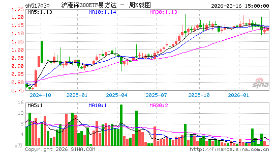 ������K��ͼ��