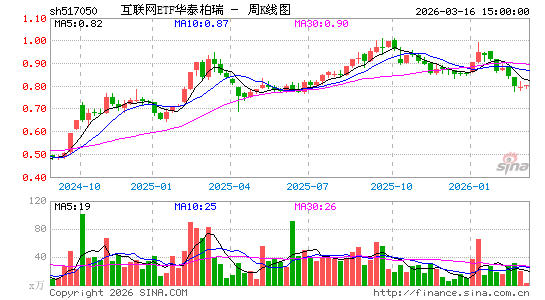 ������K��ͼ��