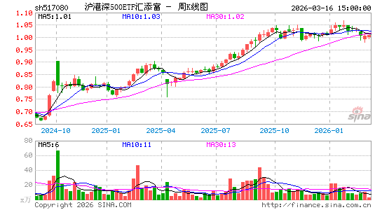 ������K��ͼ��