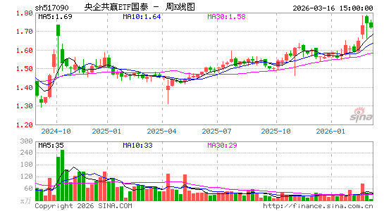 ������K��ͼ��