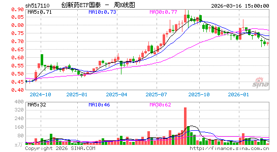 ������K��ͼ��