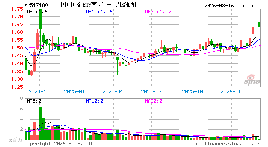 ������K��ͼ��