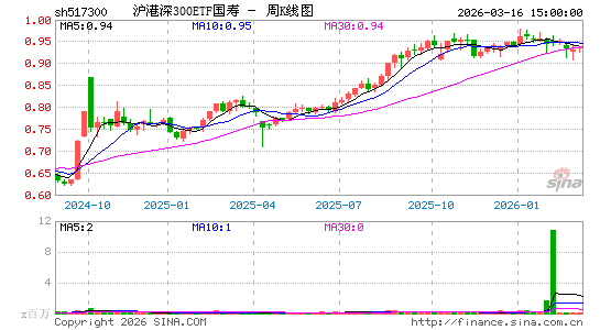 ������K��ͼ��