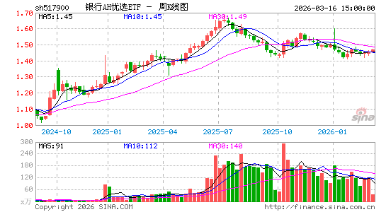 ������K��ͼ��