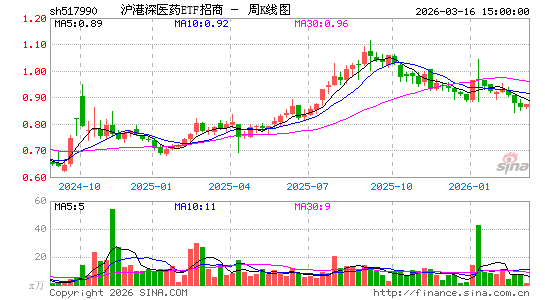 ������K��ͼ��