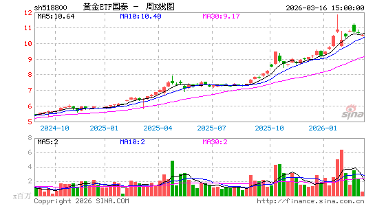 ������K��ͼ��