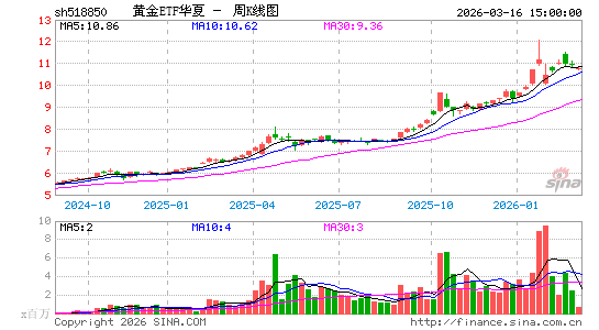 ������K��ͼ��