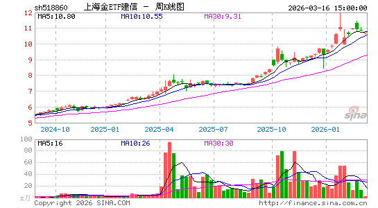 ������K��ͼ��