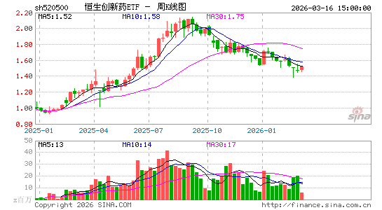 ������K��ͼ��