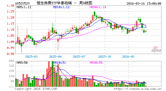 ������K��ͼ��