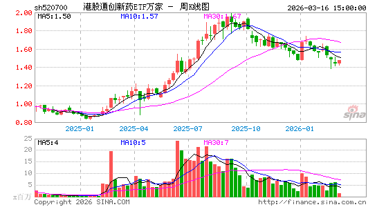 ������K��ͼ��