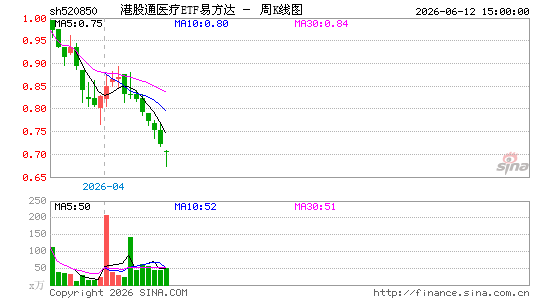 ������K��ͼ��