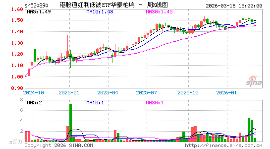 ������K��ͼ��