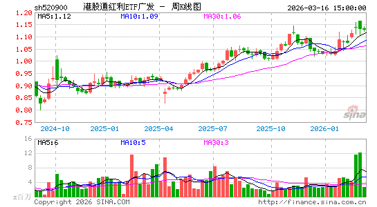 ������K��ͼ��