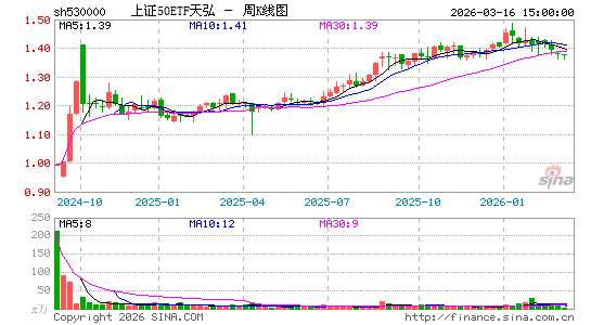 ������K��ͼ��