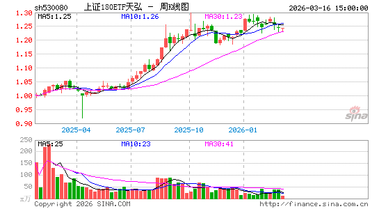 ������K��ͼ��