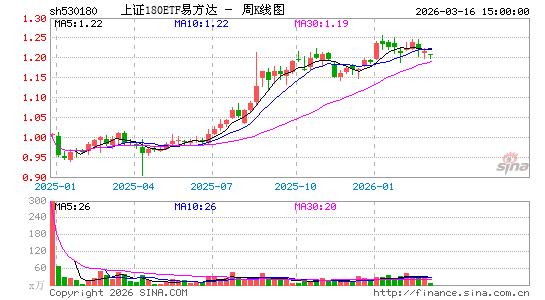 ������K��ͼ��